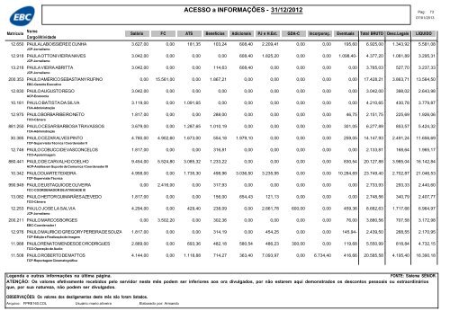 RemuneraÃ§Ã£o dos empregados da EBC â dezembro de 2012