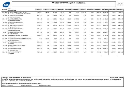 RemuneraÃ§Ã£o dos empregados da EBC â dezembro de 2012