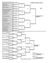 AI duPont Tiger Classic Brackets - AI duPont Wrestling