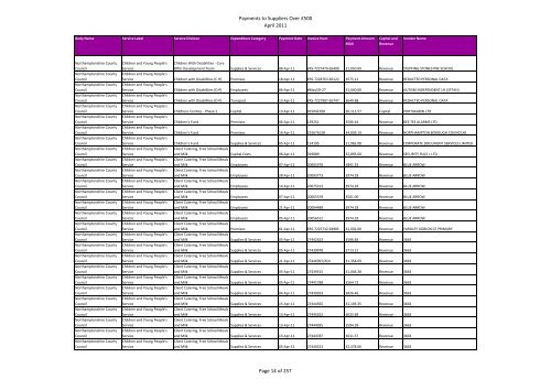 April 2011 (PDF format 6191KB) - Northamptonshire County Council