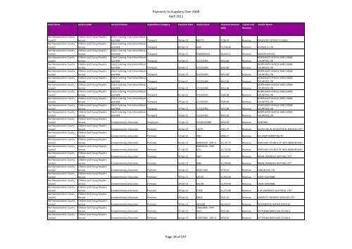 April 2011 (PDF format 6191KB) - Northamptonshire County Council