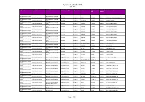 April 2011 (PDF format 6191KB) - Northamptonshire County Council