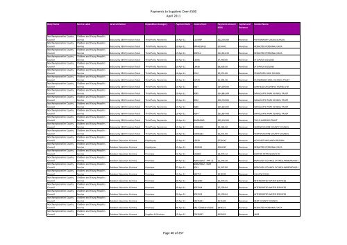 April 2011 (PDF format 6191KB) - Northamptonshire County Council