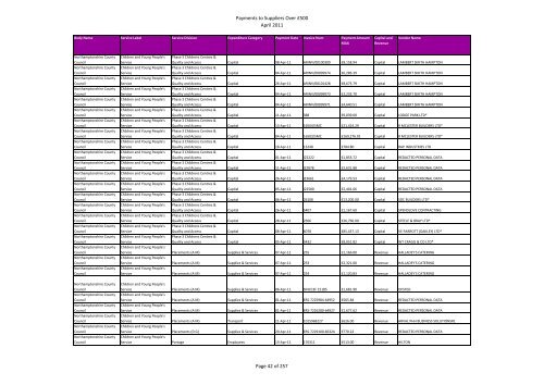 April 2011 (PDF format 6191KB) - Northamptonshire County Council