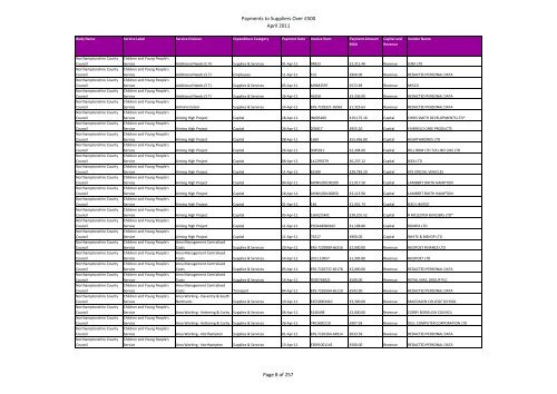 April 2011 (PDF format 6191KB) - Northamptonshire County Council