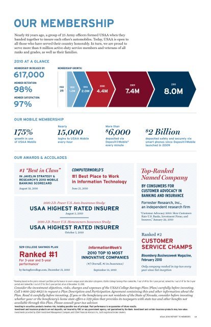 USAA 2010 Report to Members