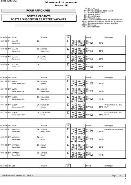 POSTES SUSCEPTIBLES D'ETRE VACANTS ... - Ecoles.ec56.org