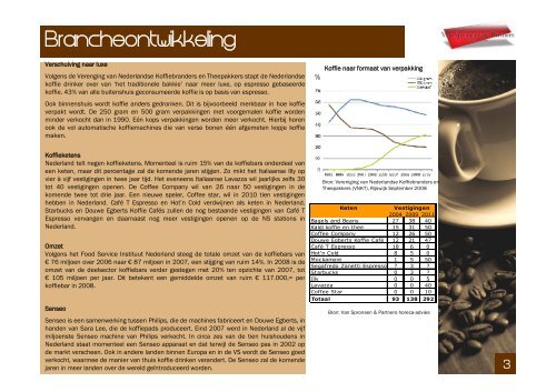 Brancheprofiel de Koffiebar in beeld 2009 - Van Spronsen en Partners