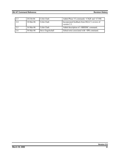 ISU AT Command Reference