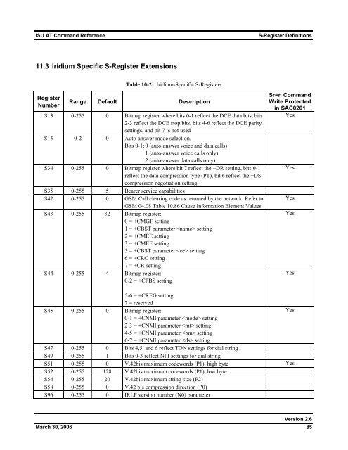 ISU AT Command Reference