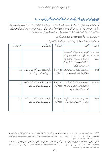 Urdu-book-Complete