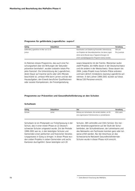 Globalevaluation des Massnahmenpakets des Bundes zur ... - IUMSP