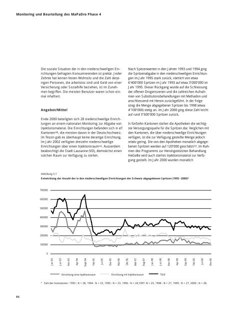 Globalevaluation des Massnahmenpakets des Bundes zur ... - IUMSP