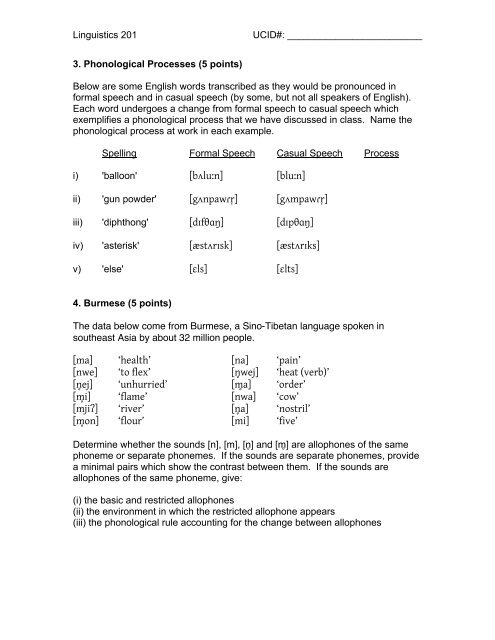Phonology - Basesproduced.com