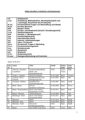 Online abrufbare Lehrbücher und Kommentare - Lehrstuhl für ...