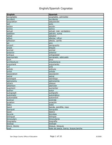 English-Spanish Cognates