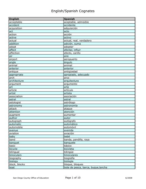 english-spanish-cognates