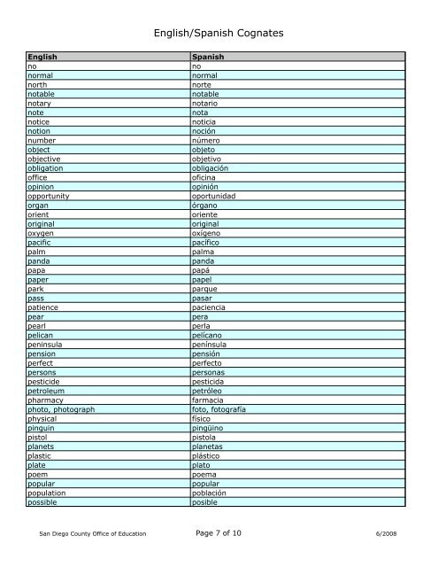 English-Spanish Cognates