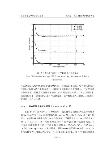 åå°OFDMç³»ç»çå³°ååçæ¯çç ç©¶ - Wen Chen - ä¸æµ·äº¤éå¤§å­¦