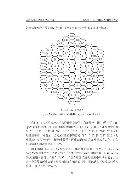 åå°OFDMç³»ç»çå³°ååçæ¯çç ç©¶ - Wen Chen - ä¸æµ·äº¤éå¤§å­¦