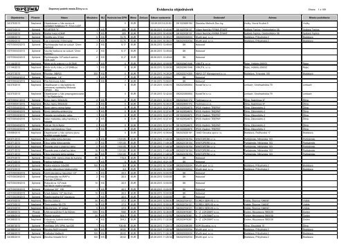 Evidencia objednÃ¡vok - DopravnÃ½ podnik mesta Å½iliny sro