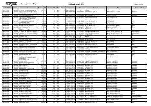 Evidencia objednÃ¡vok - DopravnÃ½ podnik mesta Å½iliny sro