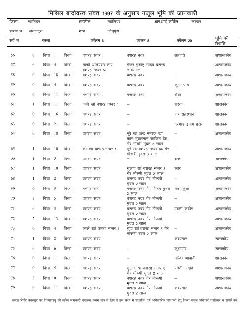 Seagate Crystal Reports - Copy - Gwalior