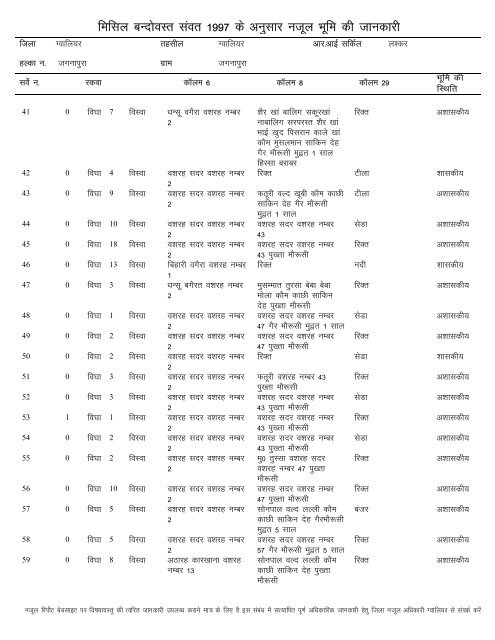 Seagate Crystal Reports - Copy - Gwalior