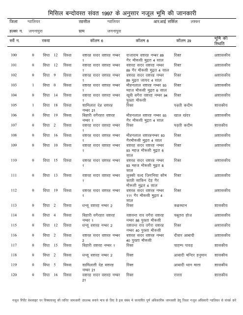 Seagate Crystal Reports - Copy - Gwalior