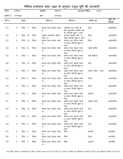 Seagate Crystal Reports - Copy - Gwalior