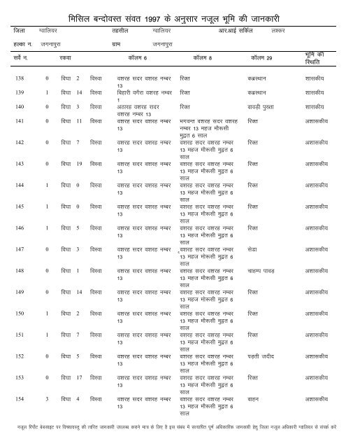 Seagate Crystal Reports - Copy - Gwalior