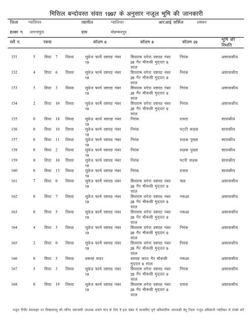 Seagate Crystal Reports - Copy - Gwalior