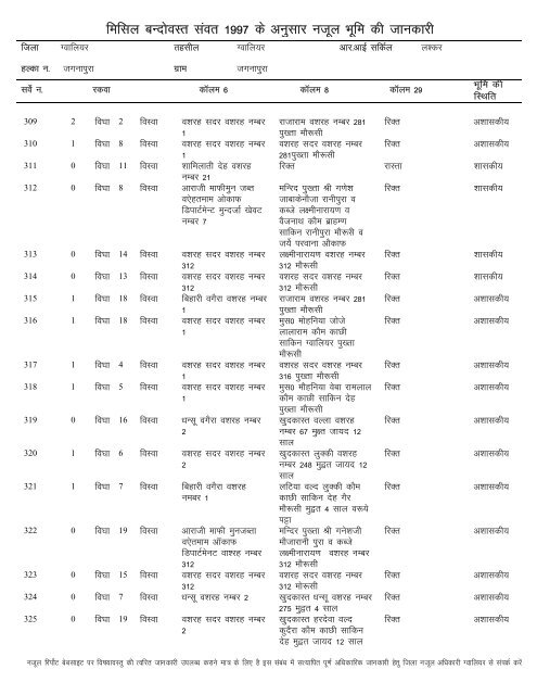 Seagate Crystal Reports - Copy - Gwalior