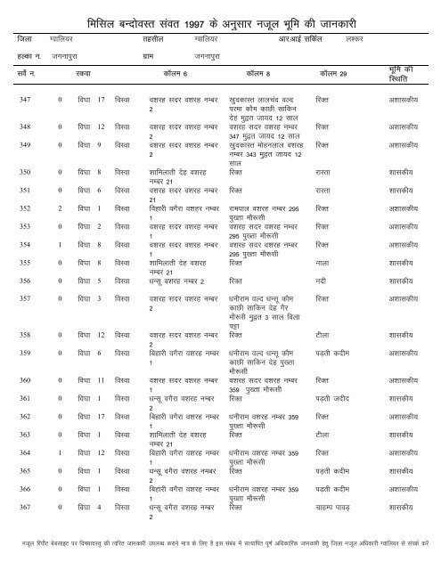 Seagate Crystal Reports - Copy - Gwalior