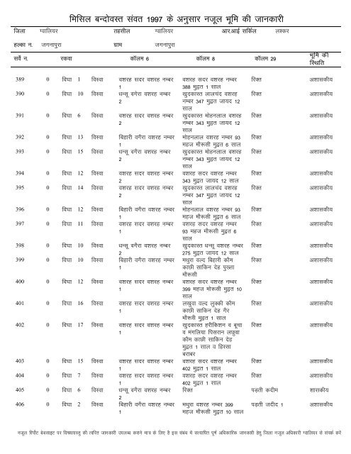 Seagate Crystal Reports - Copy - Gwalior