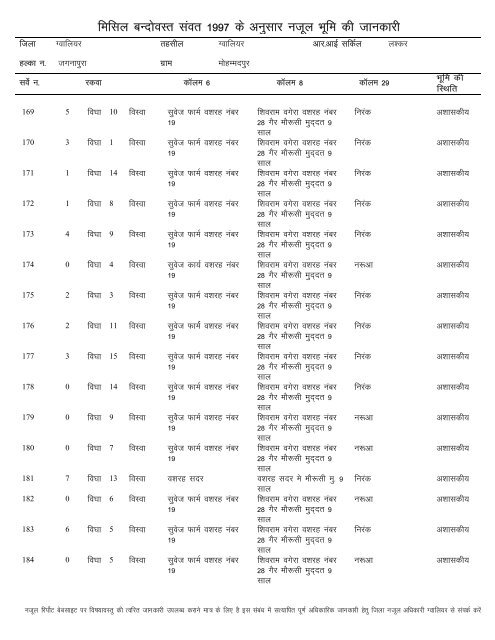 Seagate Crystal Reports - Copy - Gwalior