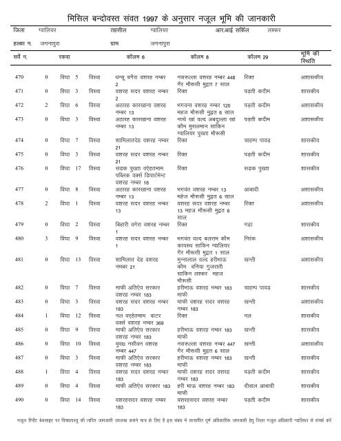 Seagate Crystal Reports - Copy - Gwalior