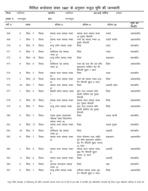 Seagate Crystal Reports - Copy - Gwalior