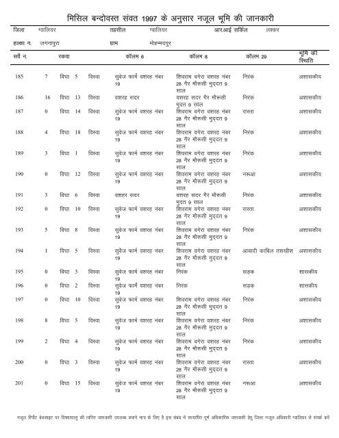 Seagate Crystal Reports - Copy - Gwalior