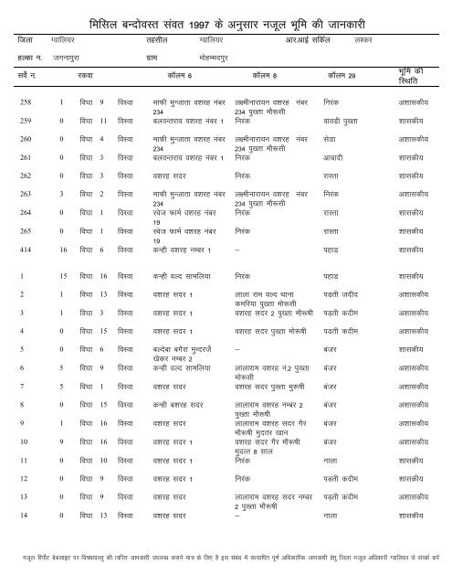 Seagate Crystal Reports - Copy - Gwalior