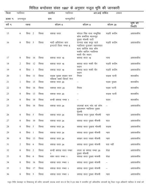 Seagate Crystal Reports - Copy - Gwalior