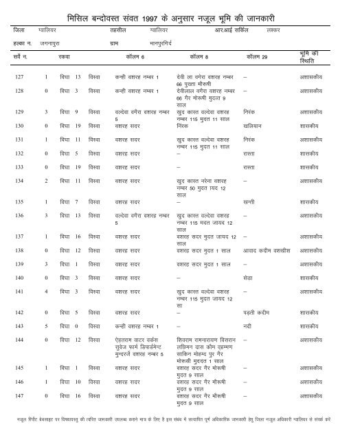 Seagate Crystal Reports - Copy - Gwalior