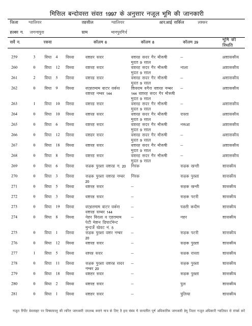 Seagate Crystal Reports - Copy - Gwalior