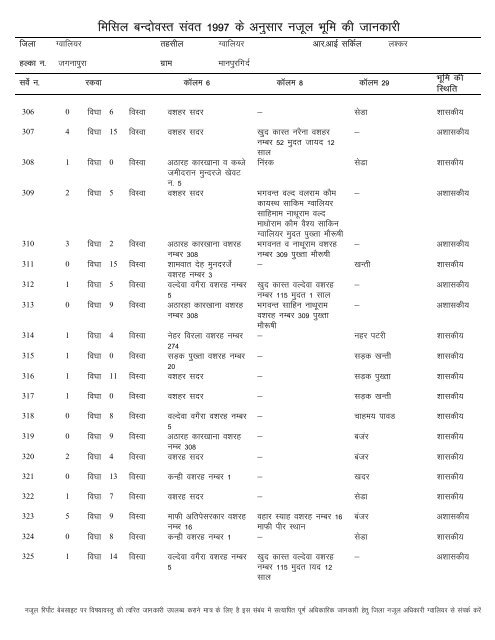 Seagate Crystal Reports - Copy - Gwalior