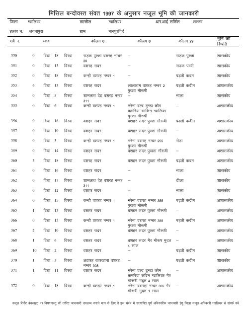 Seagate Crystal Reports - Copy - Gwalior