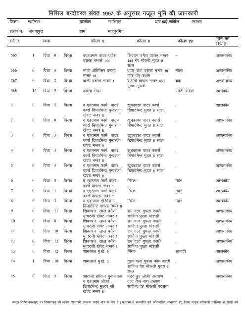 Seagate Crystal Reports - Copy - Gwalior