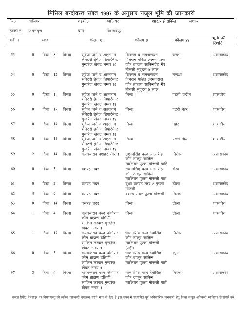 Seagate Crystal Reports - Copy - Gwalior