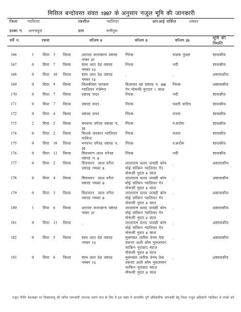 Seagate Crystal Reports - Copy - Gwalior