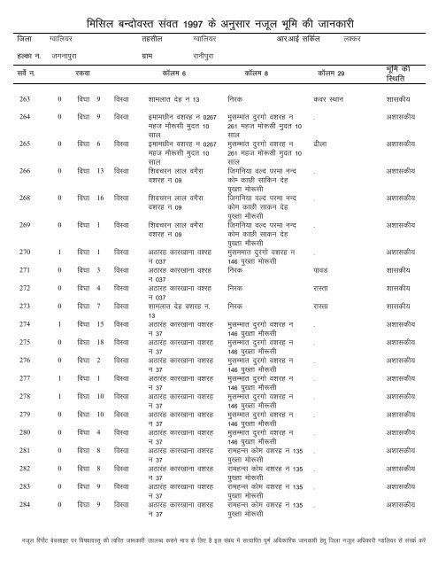 Seagate Crystal Reports - Copy - Gwalior