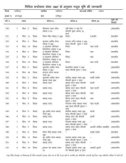 Seagate Crystal Reports - Copy - Gwalior